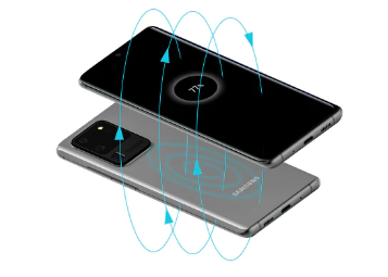 Who Can Benefit Most from Reverse Charging on Smartphones?