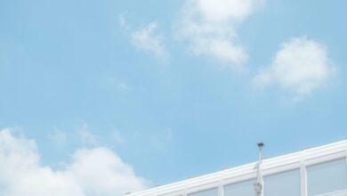 cloud security compliance protocol