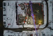 business expansion trends analysis