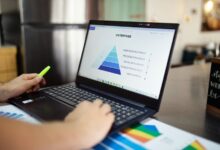 enterprise metrics for insights