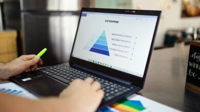 enterprise metrics for insights