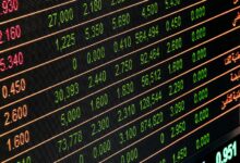 market signals and trends