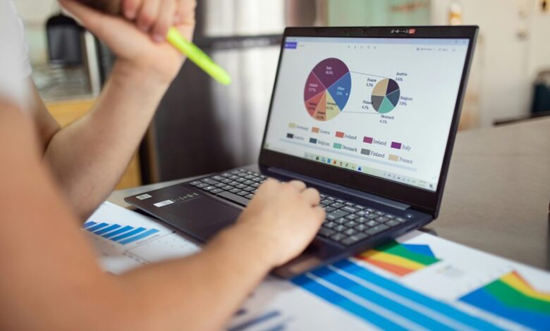 performance metrics numerical data