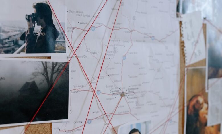 business intelligence premium overview