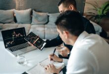 business opportunity market analysis