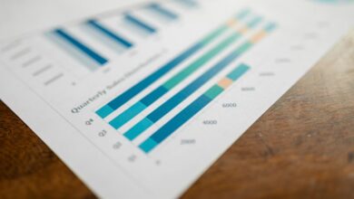 corporate intelligence report analysis