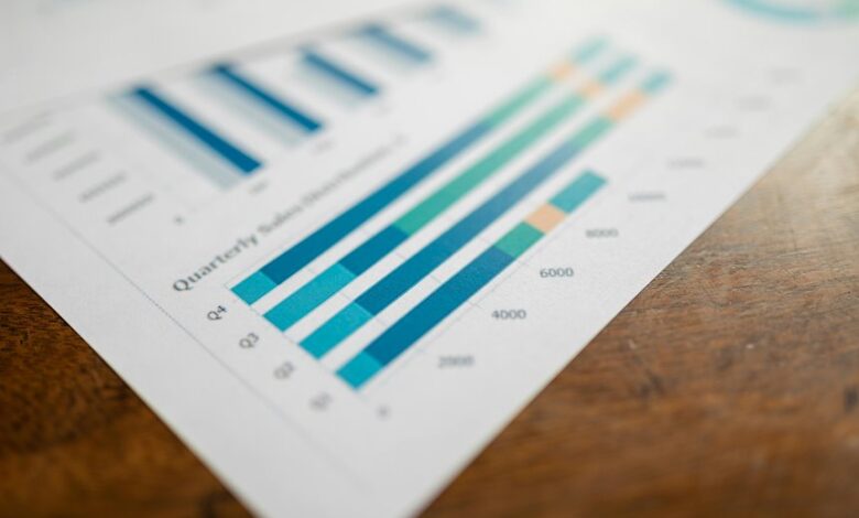 corporate intelligence report analysis