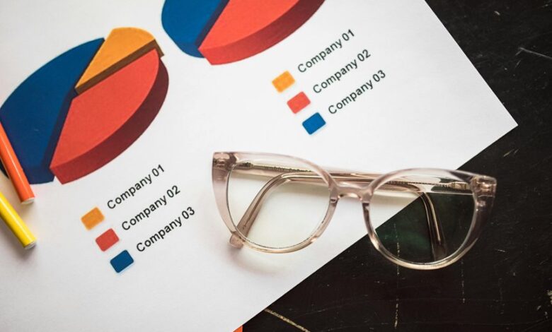 enterprise market insight overview