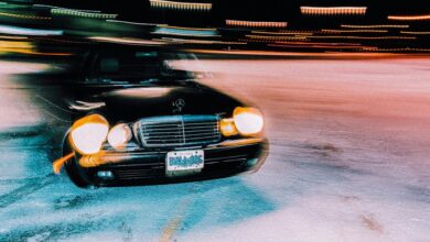 industry analysis and competitiveness