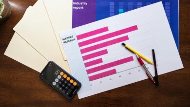 industry opportunity analysis report