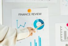 market analysis and projections