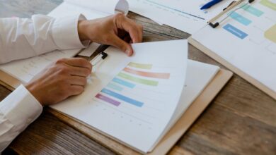 market competitiveness analysis report