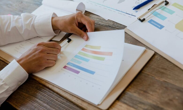 market competitiveness analysis report