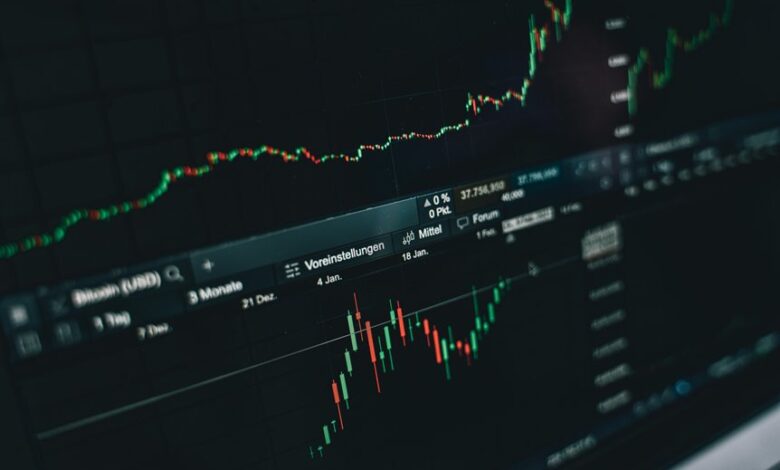 market forecasting insights 2023