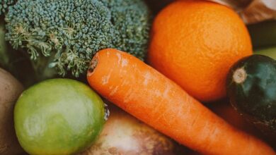 market health review analysis