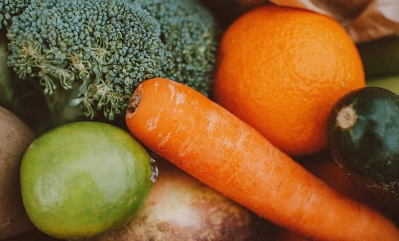 market health review analysis