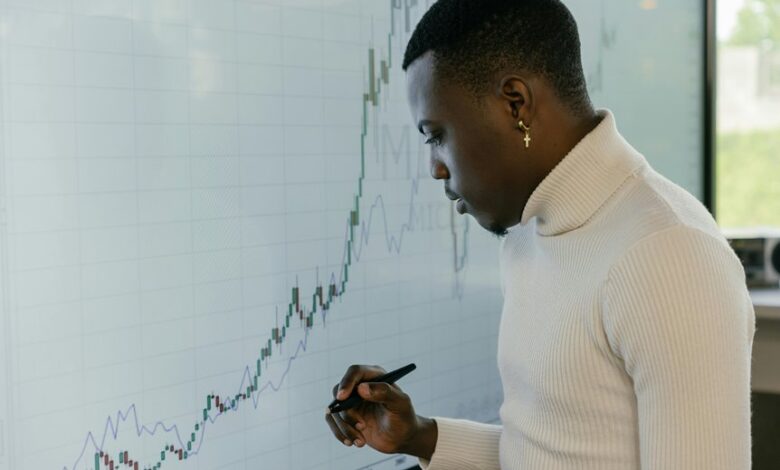 market intelligence and insights