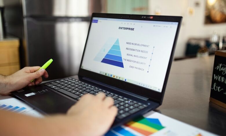 market research insights summary