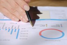 operational forecasting and planning