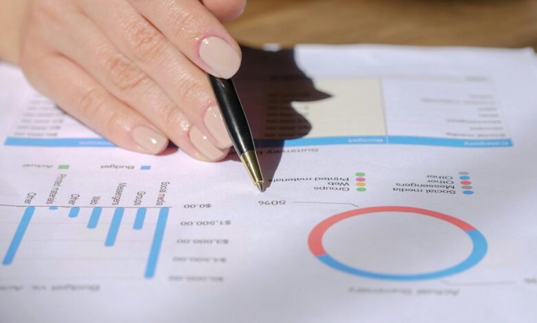 operational forecasting and planning