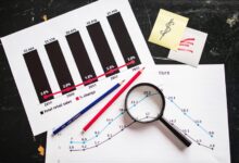 operational metrics and projections