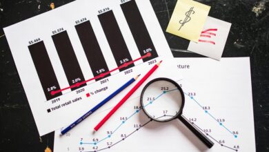 operational metrics and projections