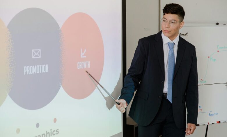 strategic global expansion planning