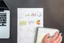 strategic operations performance report