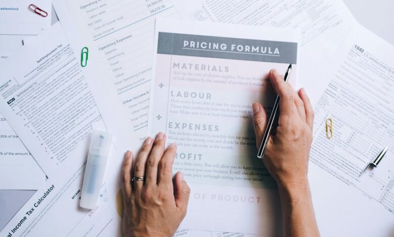 strategic operations review insights